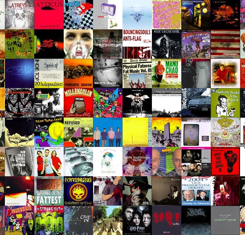 Dummy Album